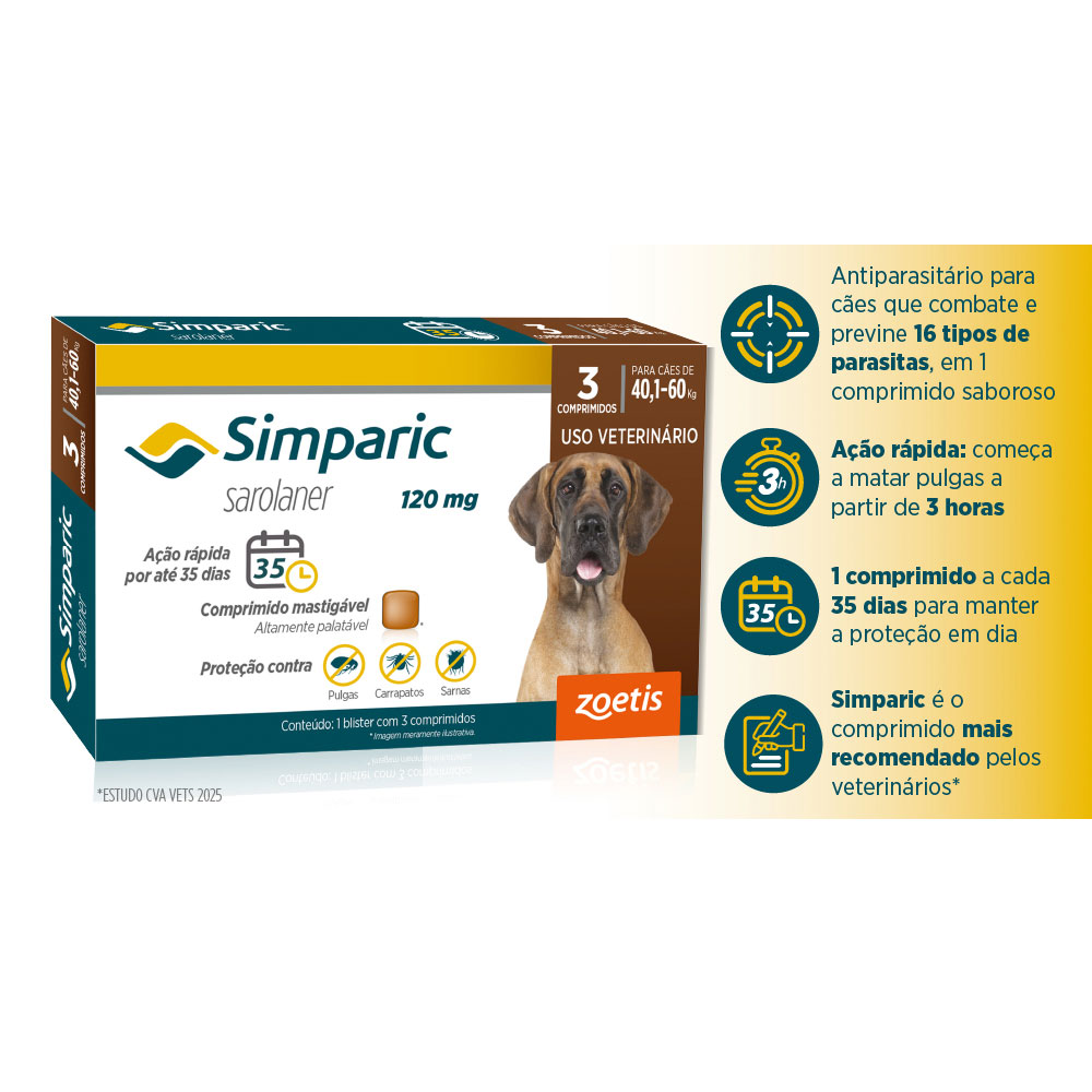 Antipulgas Simparic 120 mg para cães 40,1 a 60 kg - Zoetis