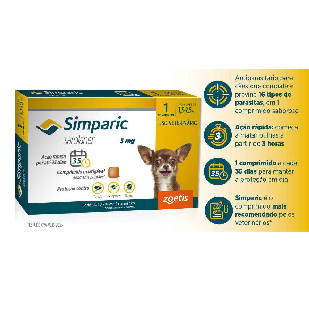 Antipulgas Simparic 5 mg para cães 1,3 a 2,5 kg - Zoetis