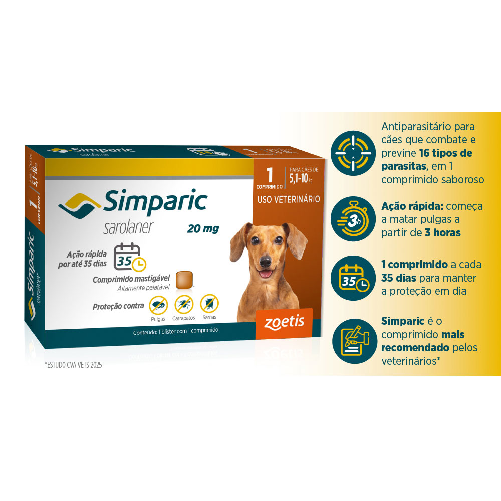 Antipulgas Simparic 20 mg para cães 5,1 a 10 kg - Zoetis