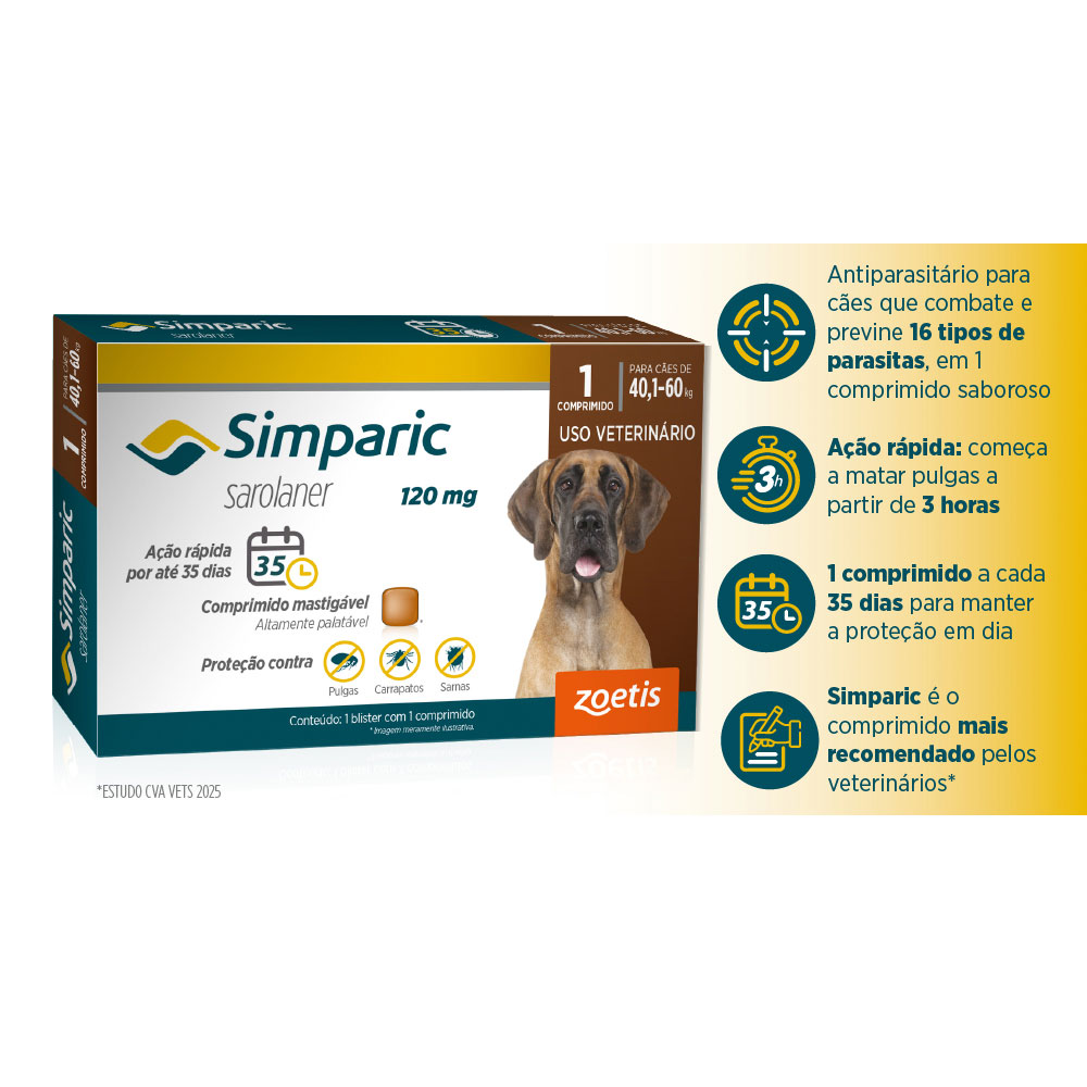 Antipulgas Simparic 120 mg para cães 40,1 a 60 kg - Zoetis
