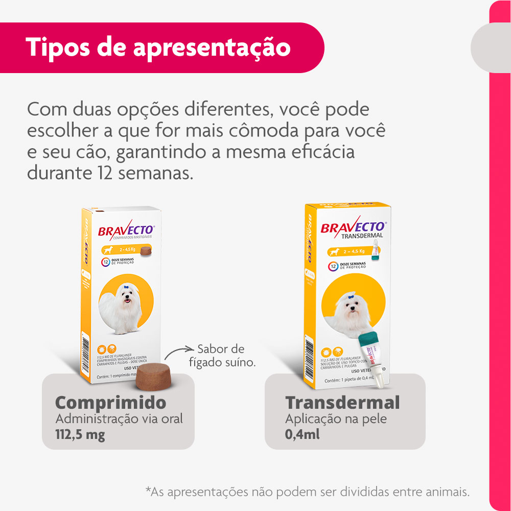 Antipulgas e Carrapatos Bravecto Transdermal 112,5mg para Cães de 2 a 4,5kg - MSD Saúde Animal