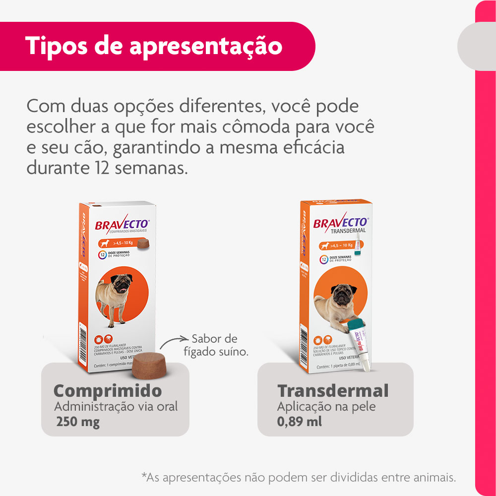 Antipulgas e Carrapatos Bravecto Transdermal 250mg para Cães de 4,5 a 10kg - MSD Saúde Animal