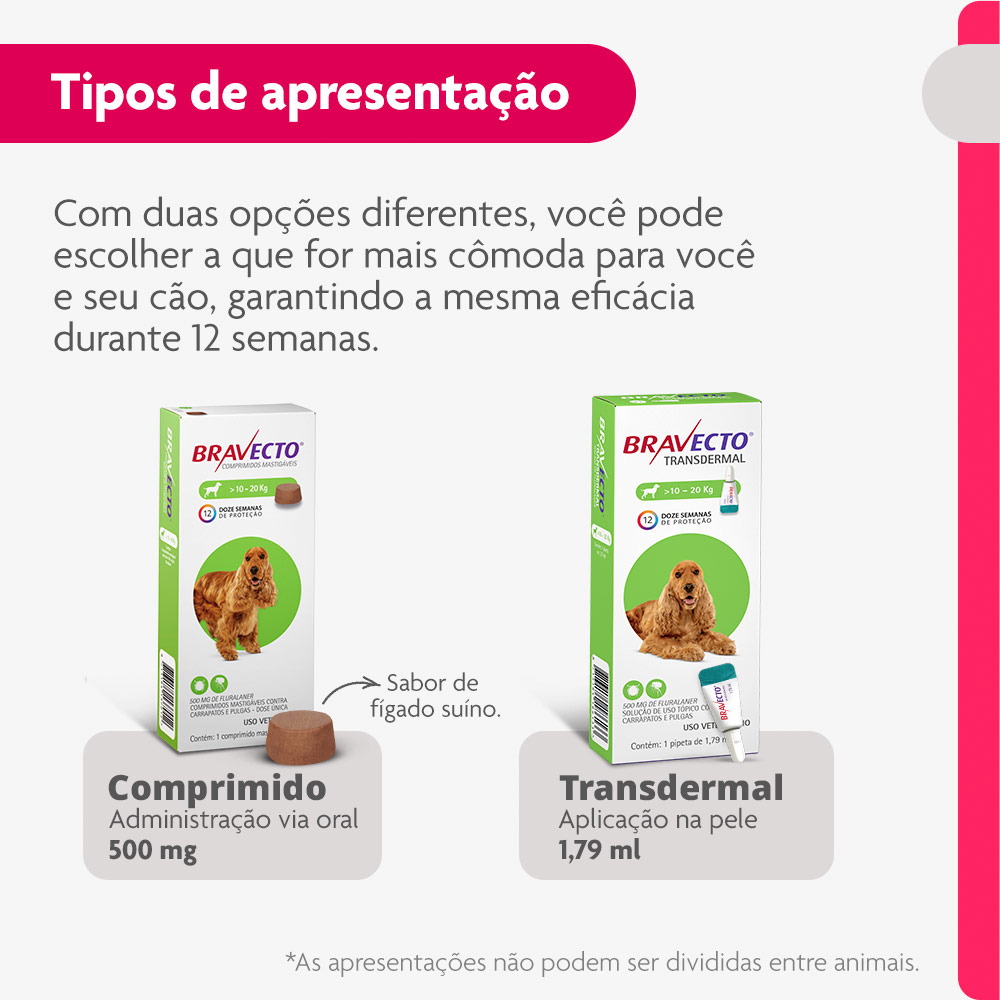 Antipulgas e Carrapatos Bravecto Transdermal 500mg para Cães de 10 a 20kg - MSD Saúde Animal