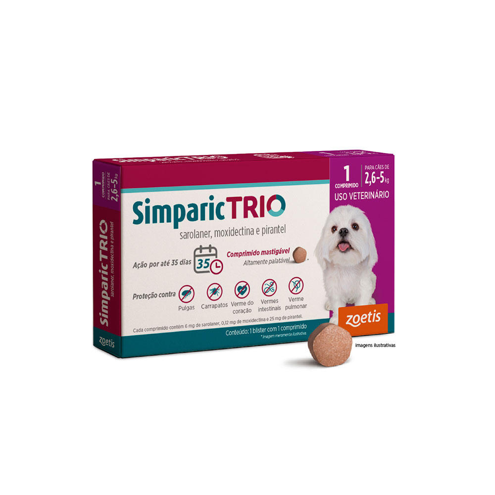 Antipulgas Simparic Trio 6 mg para Cães