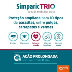 Antipulgas Simparic Trio 12 mg para Cães