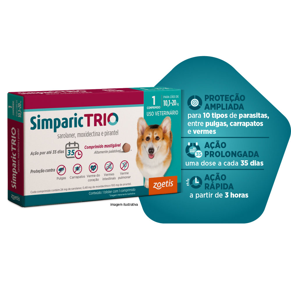 Antipulgas Simparic Trio 24 mg para Cães
