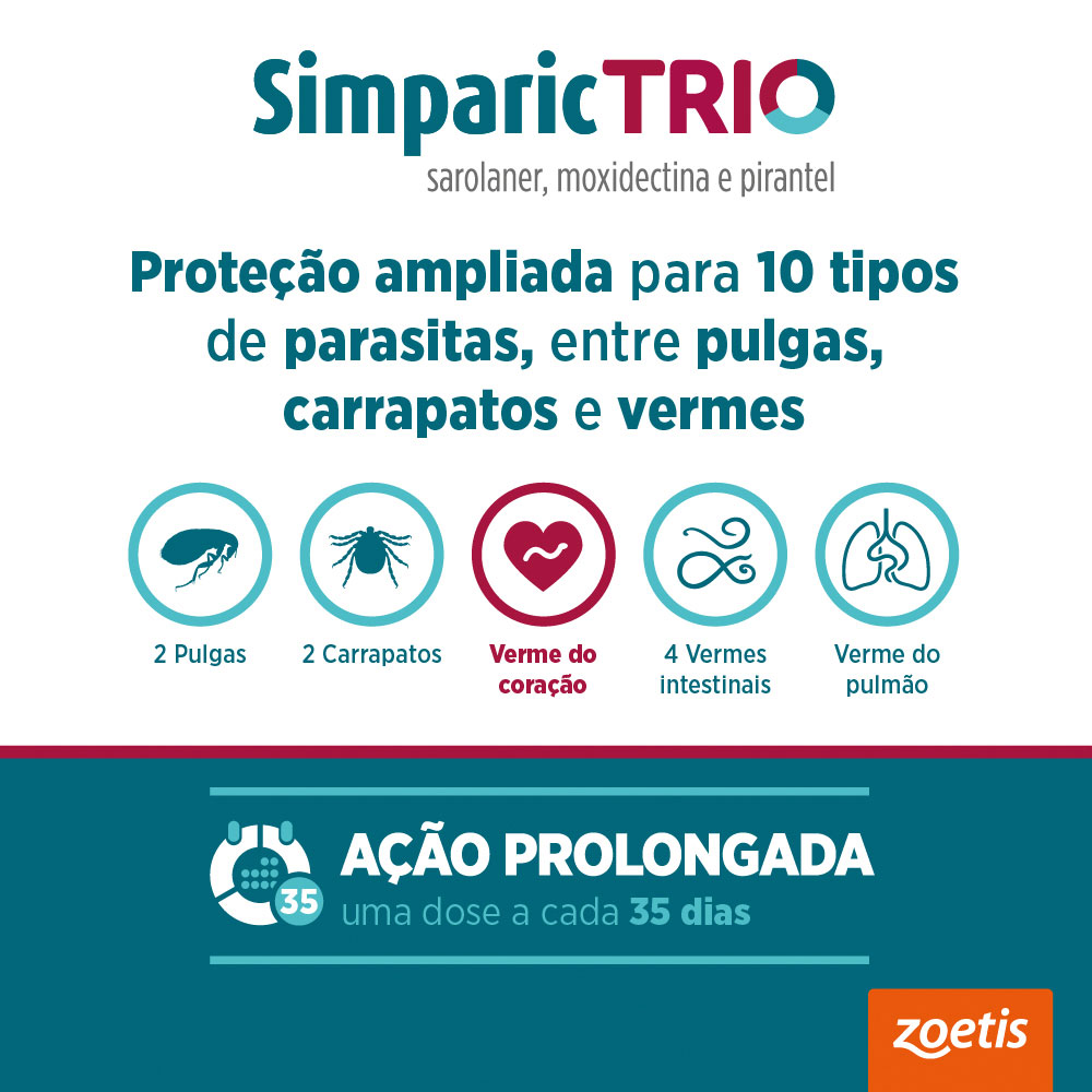 Antipulgas Simparic Trio 48 mg para Cães