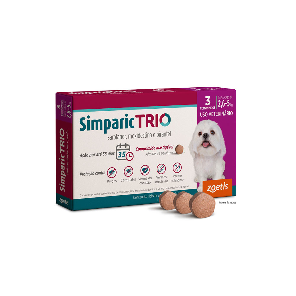 Antipulgas Simparic Trio 6 mg para Cães