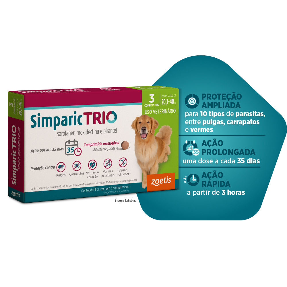 Antipulgas Simparic Trio 48 mg para Cães