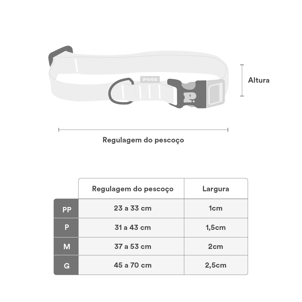 Coleira Petz Waterproof Black para Cães - P