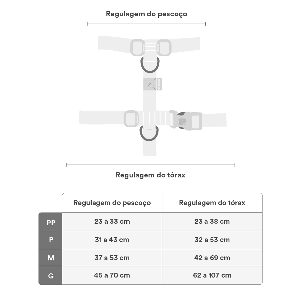 Peitoral Petz Waterproof Tech Blue para Cães