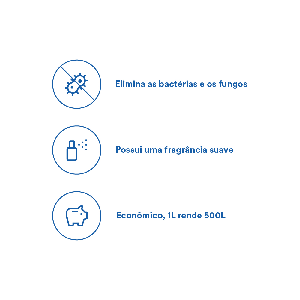 Desinfetante e Bactericida Petz 1l