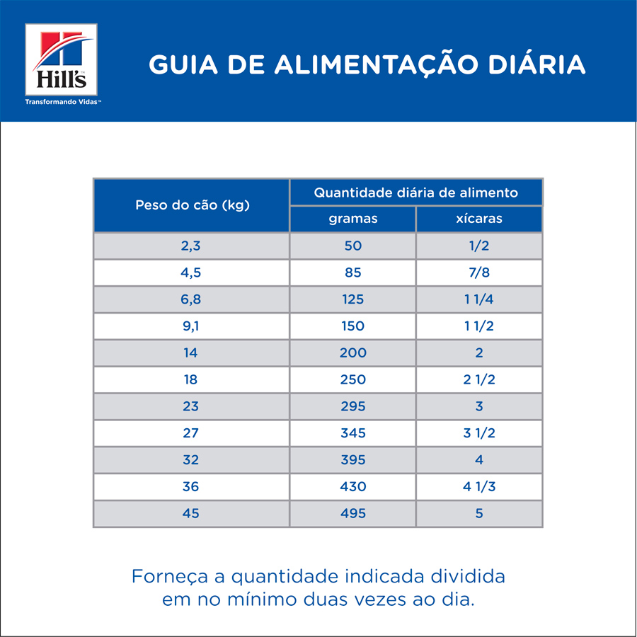 Ração Prescription Diet J/D Cuidados Articulares Hills para Cães Adultos 3,85kg