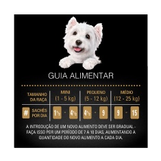 Ração Úmida Cesar Sachê Cortes Selecionados Carne Assada ao Molho para Cães Adultos 85g
