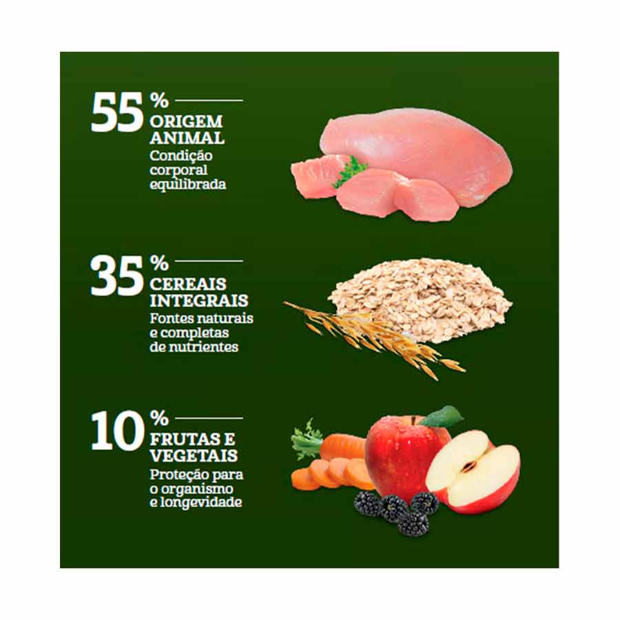 Ração Guabi Natural Light para Cães Adultos de Porte Mini e Pequeno Sabor Peru e Aveia