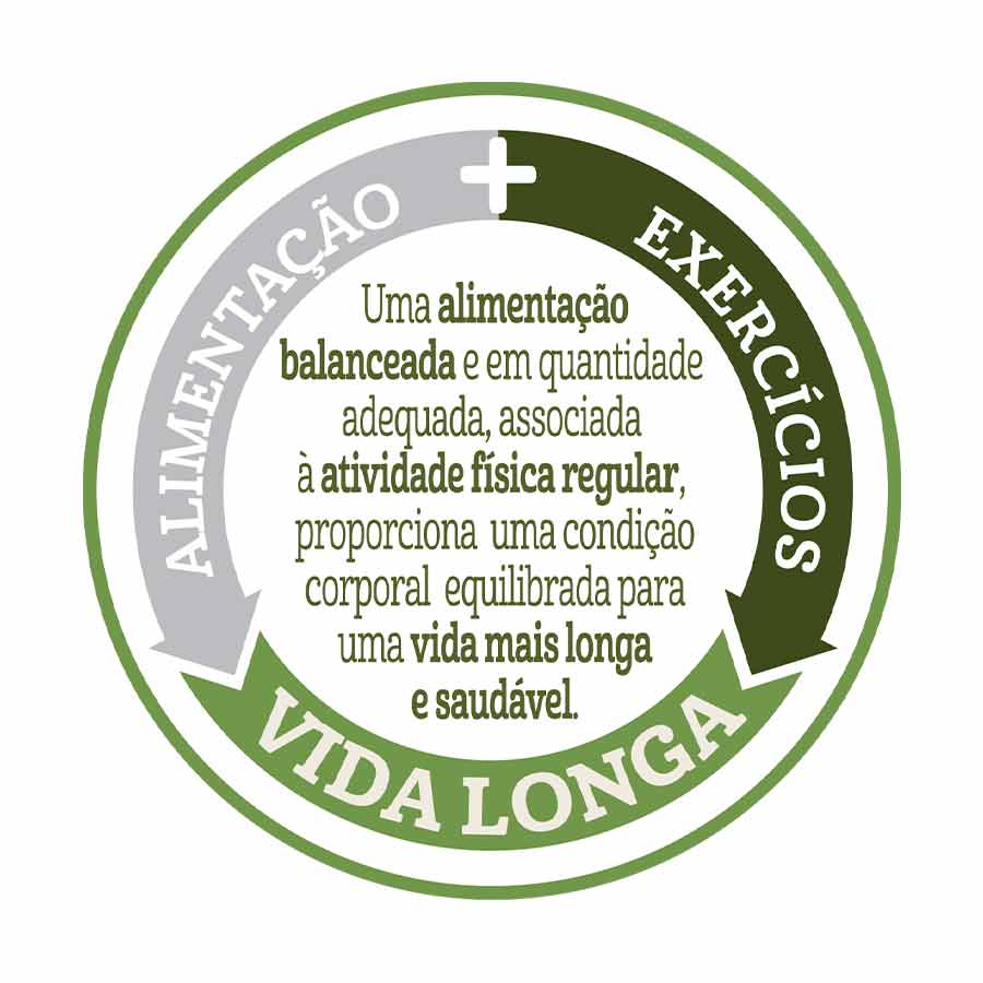 Ração Guabi Natural Light para Cães Adultos de Porte Mini e Pequeno Sabor Peru e Aveia