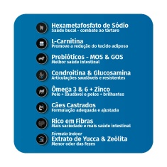 Ração Finotrato Prime Light Adultos Raças Pequenas e Médias 10,1Kg