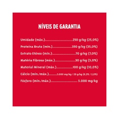 Petisco Doguitos Rodízio para Cães Adultos e Filhotes Sabor Carne - 65g