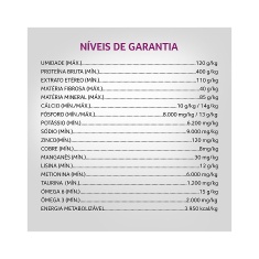 Ração Nestlé Purina Pro Plan Veterinary Diets Urinary para Gatos