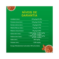 Ração Úmida Dog Chow Sabor Carne para Cães Adultos de Raças Pequenas- 100g