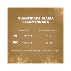 Ração Úmida Fancy Feast Demi Glace para Gatos Sabor Frango 85g