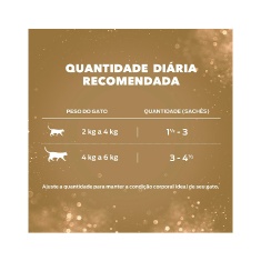 Ração Úmida Fancy Feast Petit Filets para Gatos Sabor Carne 85g