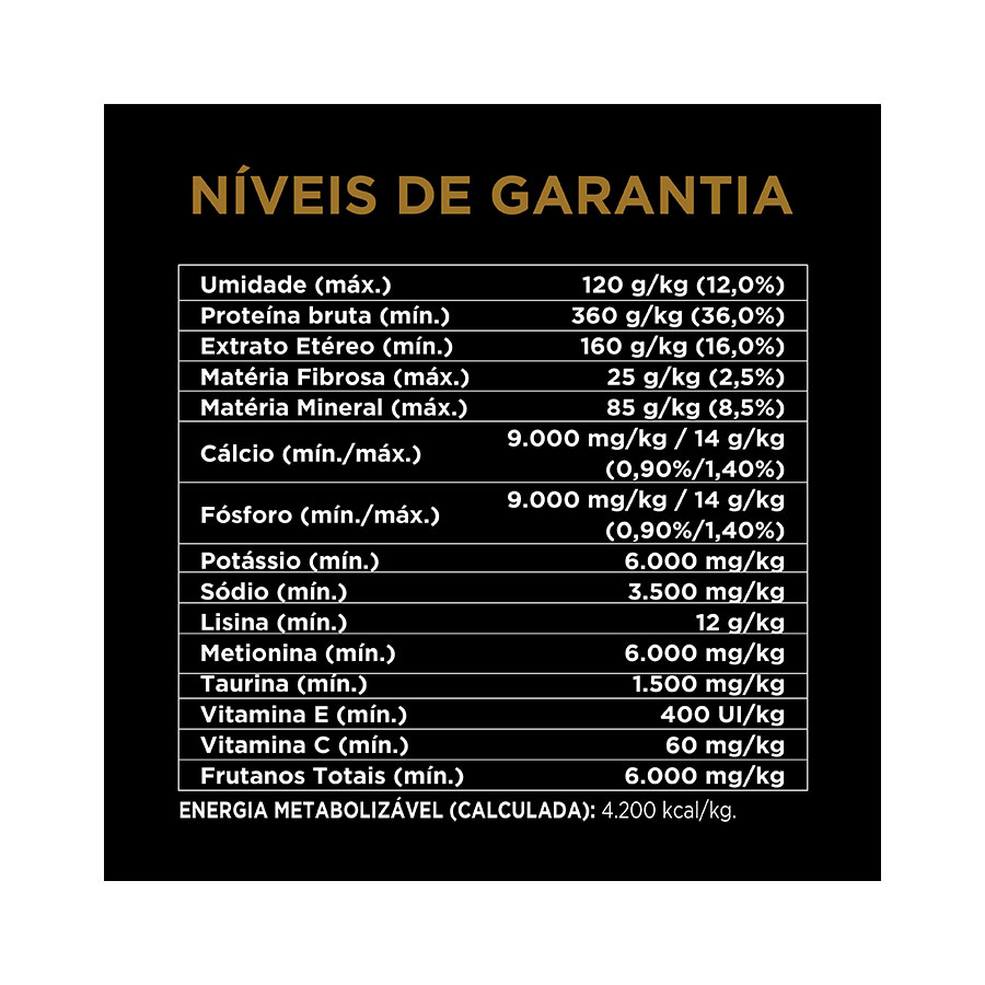 Ração Nestlé Purina Pro Plan para Gatos Adultos Sabor Frango Ração Nestlé Purina Pro Plan para Gatos Adultos Sabor Frango