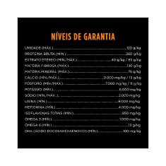 Ração Pro Plan Veterinary Diets Obesidade OM para Cães