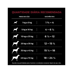 Ração Úmida Pro Plan para Cães Adultos Sachê sabor Carne 100g