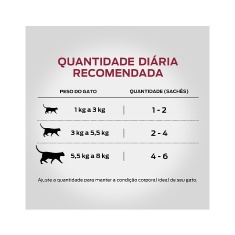 Ração Úmida Pro Plan para Gatos Sachê sabor Frango 85g