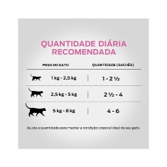 Ração Úmida Pro Plan para Gatos Sterilized Sachê sabor Frango 85g