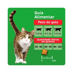 Ração Kitekat para Gatos Adultos Sabor Mix de Carnes