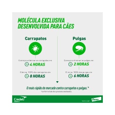 Antipulgas Credeli Elanco para Cães 2,5 a 5,5kg