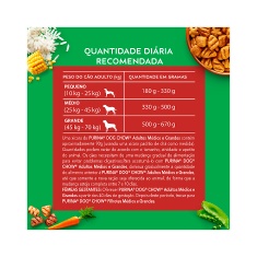 Ração Dog Chow para Cães Adultos de Porte Médio e Grande Sabor Carne, Frango e Arroz