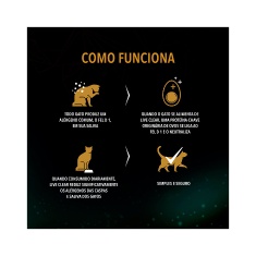 Ração Pro Plan Redução Alérgenos Live Clear para Gatos Adultos