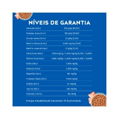 Ração Úmida Cat Chow para Gatos Filhotes Sabor Frango 85g