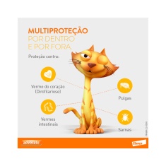 Antipulgas Advocate para Gatos entre 4 e 8kg 0,8ml