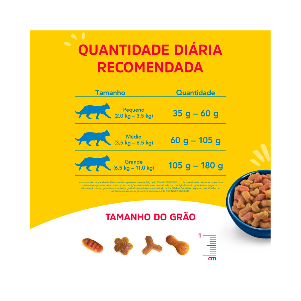 Ração Friskies Mar de Sabores para Gatos Adultos Sabor Atum, Salmão e Camarão