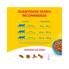 Ração Friskies para Gatos Filhotes Sabor Frango, Leite e Cenoura