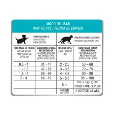 Ração Biofresh para Gatos Filhotes Sabor Salmão, Maçã, Chá Verde e Blueberry