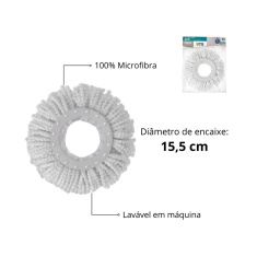 Kit Cabo para Mop Giratório Útil