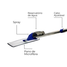 Mop Útil  Spray Slim Limpeza Geral