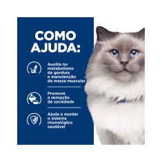 Ração Seca Hill's Prescription Diet r/d Obesidade para Gatos Adultos 1,81kg