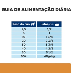 Ração Hill's Prescription Diet Lata k/d para Cães Adultos Cuidado Renal 370 g