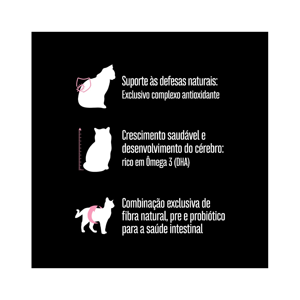 Ração Equilíbrio para Gatos Filhotes Sabor Frango