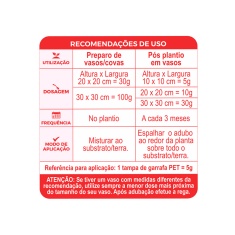 Fertilizante Forth Cote 14-14-14 para Plantas