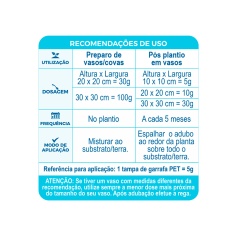 Fertilizante Forth Cote Plus 15-09-12 para Plantas 150 g