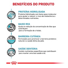 Ração Seca Royal Canin Veterinary Diet Hypoallergenic Small Dog para Cães Pequenos com Sensibilidades Alimentares