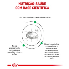 Ração Seca Royal Canin Canine Veterinary Diet Satiety para Cães Adultos de Porte Pequeno com Excesso de Peso
