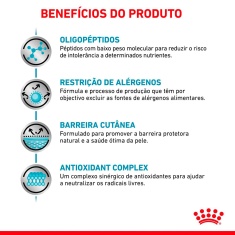 Ração Seca Royal Canin Veterinary Diet Anallergenic para Gatos Adultos com Sensibilidades Alimentares - 2,5 Kg